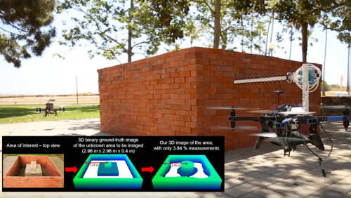 Vědci vidí ve 3D skrz zeď. Jednoduše s drony a WI-FI
