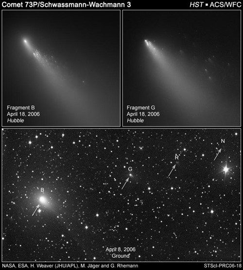 Fragmenty komety Schwassmann-Wachmann 3 na snímcích z Hubblova kosmického dalekohledu