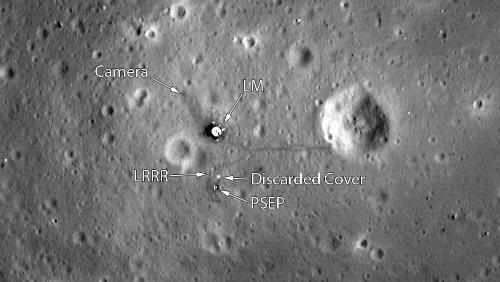 Místo přistání Apolla 11 na snímku ze sondy LRO z oběžné dráhy Měsíce. Vysvětlivky: LM – lunární modul, PSEP – zařízení na měření seismické aktivity, LRRR – zařízení na měření vzdálenosti Měsíce od Země pomoci laseru.